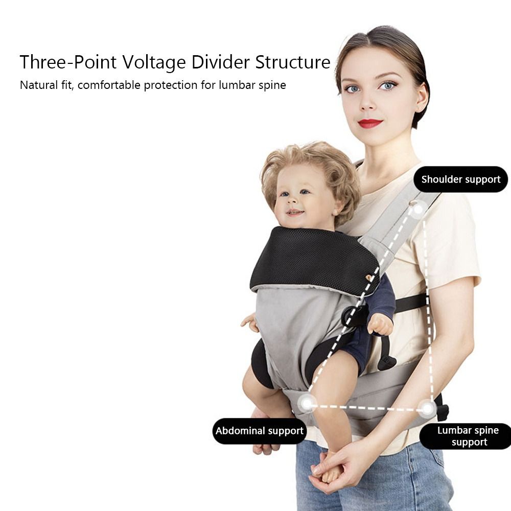 Portabebés ergonómico, transpi - Ergonomic Baby Carrier Newborn To Toddler reseña y precio