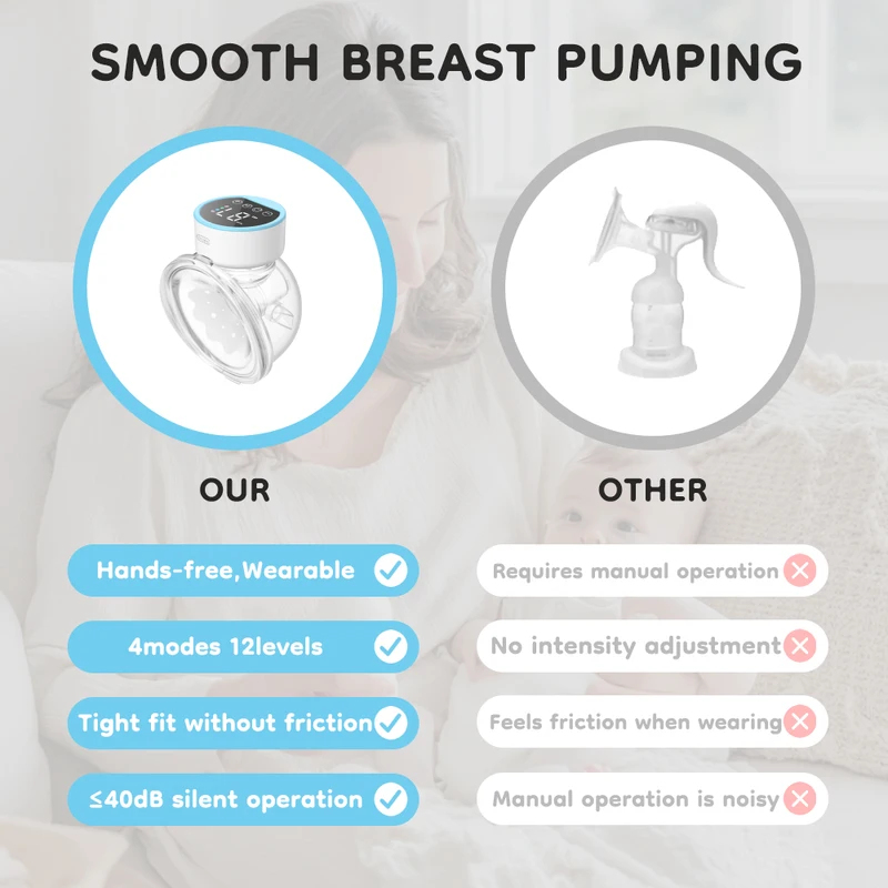 Nuevo Extractor de Leche Portá - Maternity Wear reseña y precio